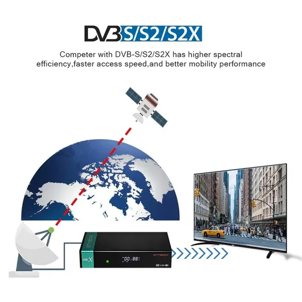 tuner-dvb-c-dvb-s-dvb-s2-dvb-t-dvb-t2-gt-media-v8x-typ-tunera-dvb-c