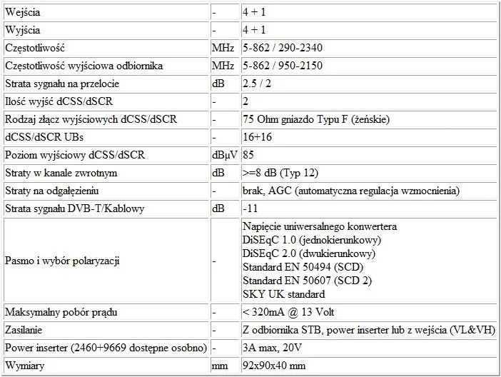 multiswitch-5-7-johansson-9734pl-marka-johansson