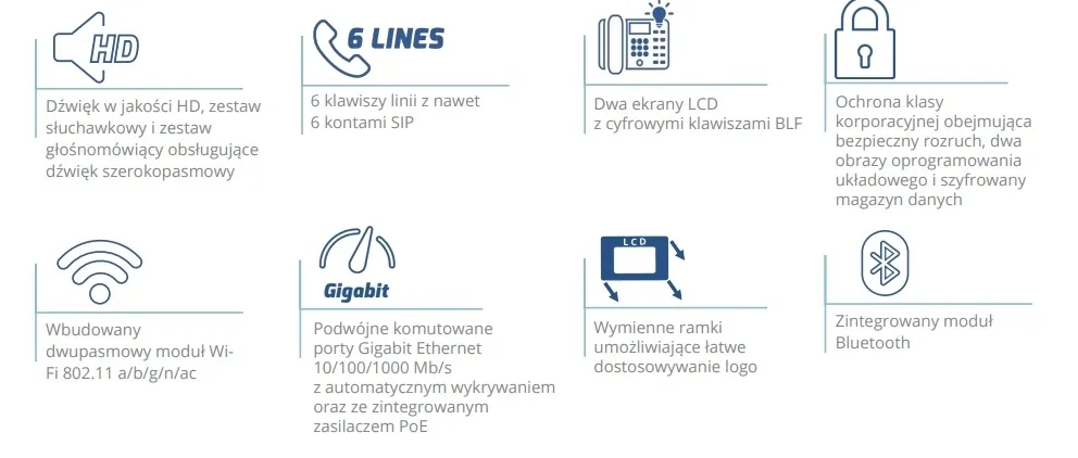 telefon-stacjonarny-grandstream-grp2616