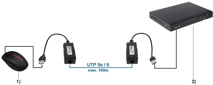 extender-delta-usb-ex-50-certyfikat-ce-zastosowanie-mysz