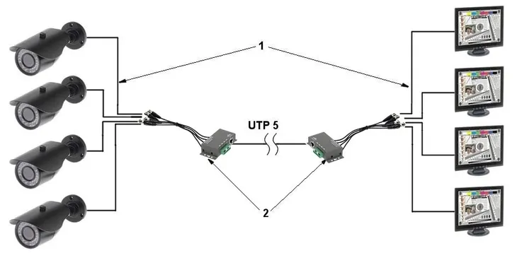 transformator-wideo-tr-4m-model-tr-4m