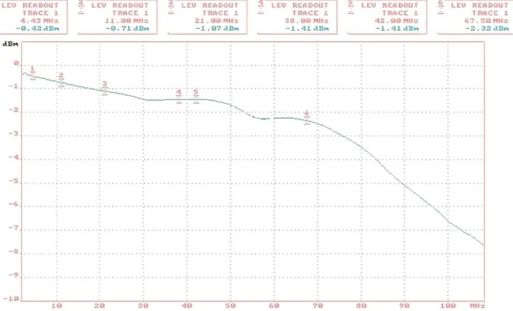 transformator-wideo-tr-4m-kod-producenta-tr-4m-waga-z-opakowaniem-0-21-kg