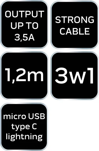neo-tools-kabel-przewod-3w1-lightning-usb-c-micro-ladowarka-samochodowa-marka-neo-tools