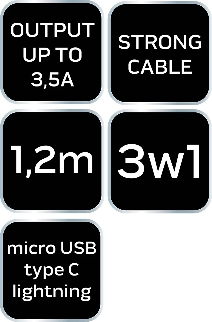 zestaw-kabli-usb-usb-typ-c-microusb-lightning-neo-tools
