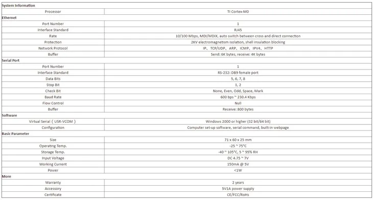 usr-tcp232-302-rs232-to-ethernet-kod-producenta-usr-tcp232-302
