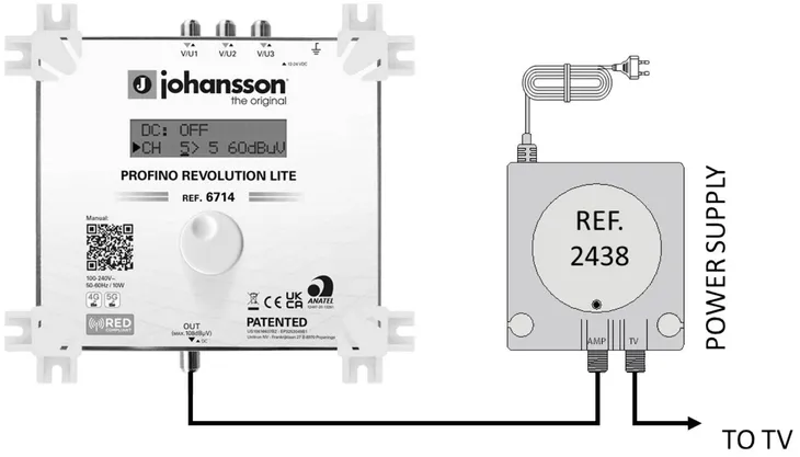 programowalny-wzmacniacz-wielozakresowy-johansson-6714-lte-model-6714