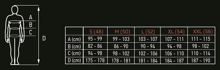 koszulka-robocza-t-shirt-neo-tools-basic-l-cechy-dodatkowe-szybkoschnaca