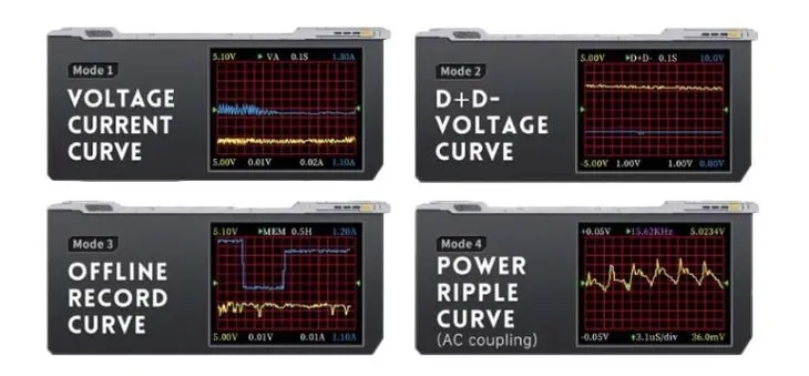 miernik-fnirsi-fnb48p-zawiera-baterie-nie