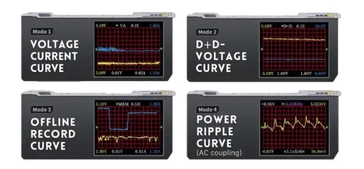 miernik-fnirsi-fnb48p