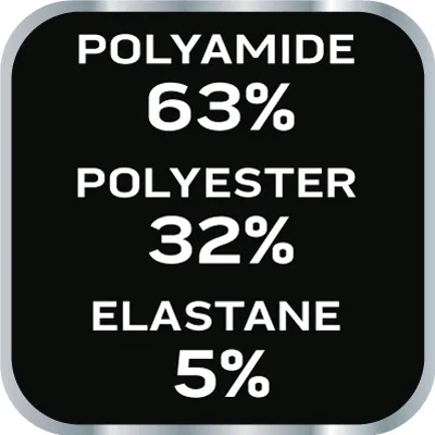 kalesony-termoaktywne-rozmiar-s-m-neo-81-670-s-m-kod-producenta-81-670-s-m