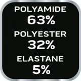 kalesony-termoaktywne-rozmiar-s-m-neo-81-670-s-m-kod-producenta-81-670-s-m