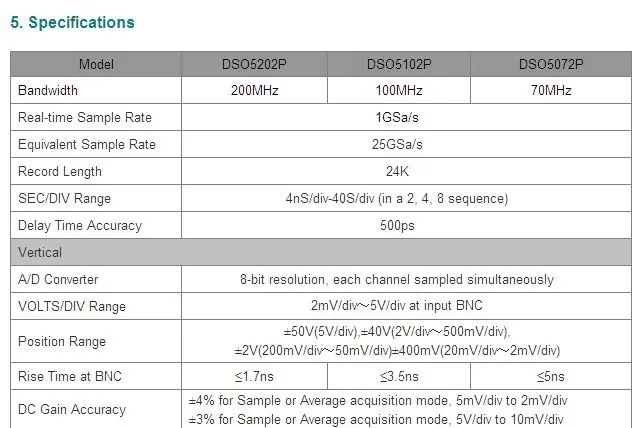 oscyloskop-hantek-dso5102p-model-dso5102p-liczba-kanalow-2
