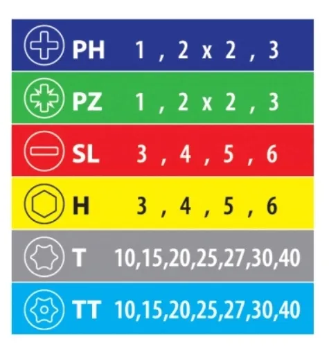 zestaw-bitow-dedra-18a11s032-32-elementy-seria-18a11s032