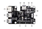pcie-do-gigabit-ethernet-usb-3-2-3xusb-ethernet-hat-dla-raspberry-pi-5-rodzaj-modul-rozszerzajacy-producent-waveshare