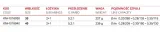 kolowrotek-mistrall-spike-rd-4000-2-1bb-przelozenie-5-2-1