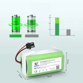 akumulator-robota-akumulator-litowy-do-odkurzacza-akumulator-zastepczy