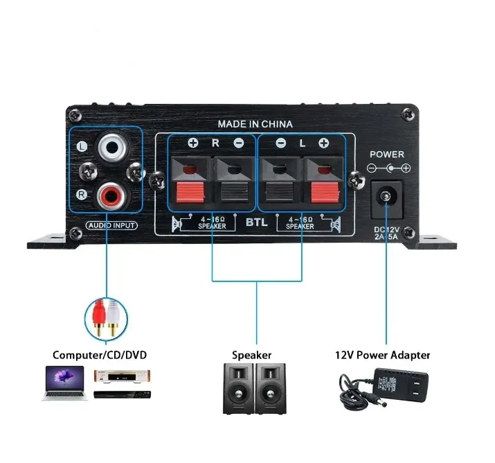 wzmacniacz-sunbuck-av-660bt