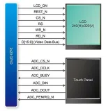 wyswietlacz-terasic-lt24-kod-producenta-p0185
