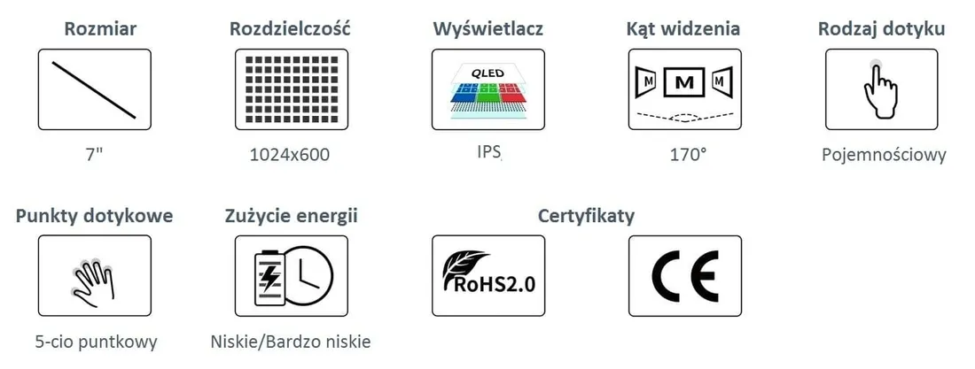 zintegrowany-wyswietlacz-7-ips-1024600-adapter-rodzaj-wyswietlacz