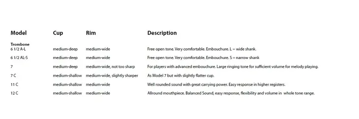 ustnik-do-puzonu-gewa-przeznaczenie-do-puzonu