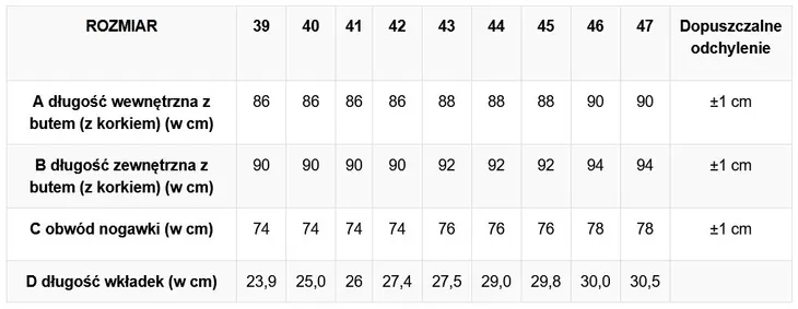 wodery-pros-wr02-r-45-waga-z-opakowaniem-3-kg-marka-pros