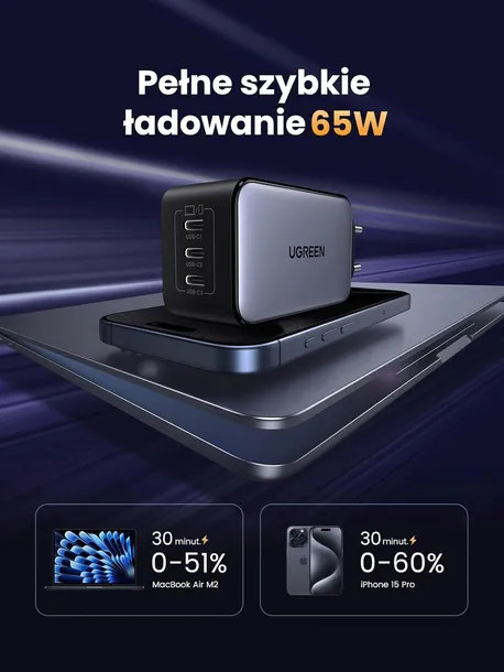 ladowarka-ugreen-65w-x556-liczba-urzadzen-ladowanych-jednoczesnie-3