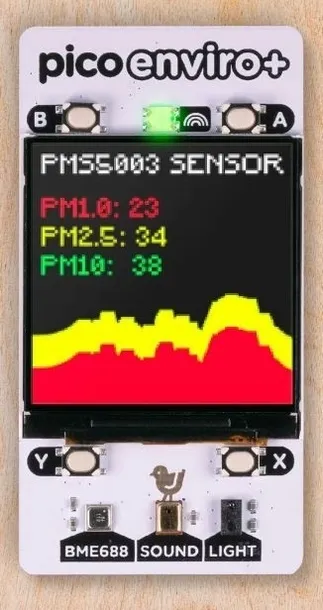pico-enviro-pack-nakladka-do-raspberry-pi-pico-kod-producenta-pim635-model-pim635