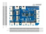 grovepi-rozszerzenie-dla-raspberry-pi-producent-seeedstudio