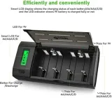 bonai-inteligentna-ladowarka-marka-bonai