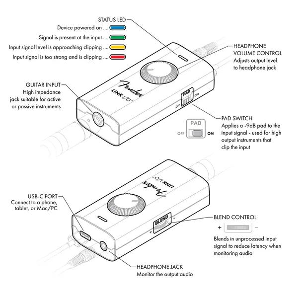 interfejs-audio-fender-link-i-o-interface-do-gitary-i-basu-kod-producenta-fender-link-i-o-interface-do-gitary-i-basu-model-circuit-tracks