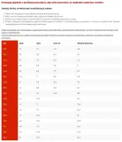 buty-sidi-vertigo-2-czarne-roz-39-buty-motocyklowe-sportowe-waga-z-opakowaniem-2-05-kg