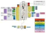 modul-avr-a-star-32u4-mini-sv-model-a-star-32u4-mini-sv-producent-pololu