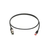 kabel-ethercon-klotz-12-m