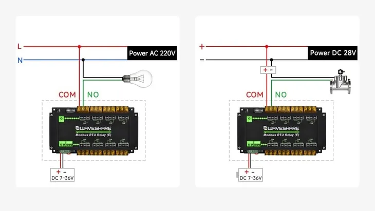 przekaznik-waveshare-modbus-rtu-relay-e-kod-producenta-waveshare-30459-producent-waveshare