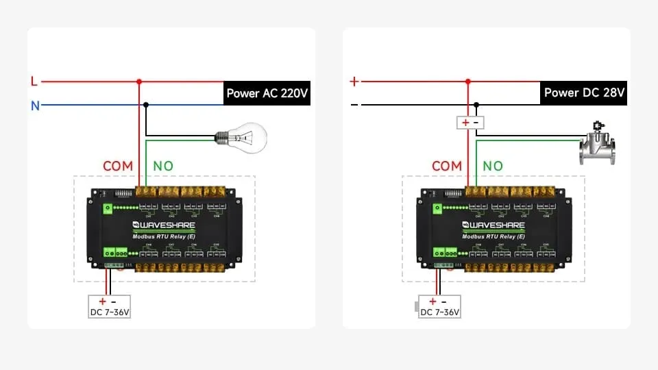 przekaznik-waveshare-modbus-rtu-relay-e
