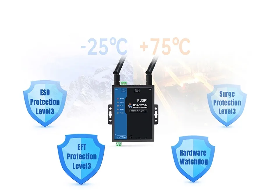 usr-w630s-konwerter-wifi-rs485-rs232-ethernet
