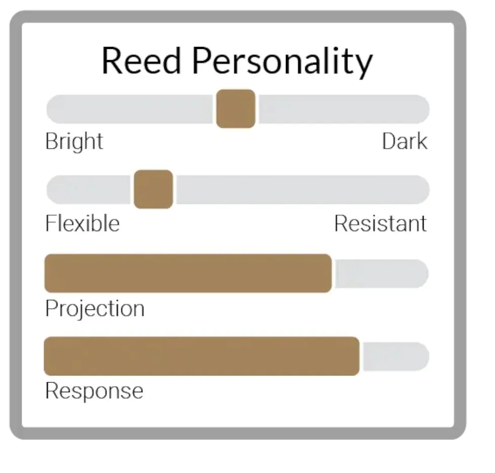 stroik-do-saksofonu-legere-kod-producenta-tsg2-75