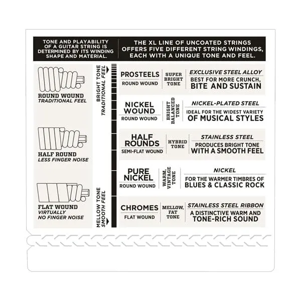 struny-d-addario-eps165-5-do-gitary-basowej-45-135-marka-d-addario