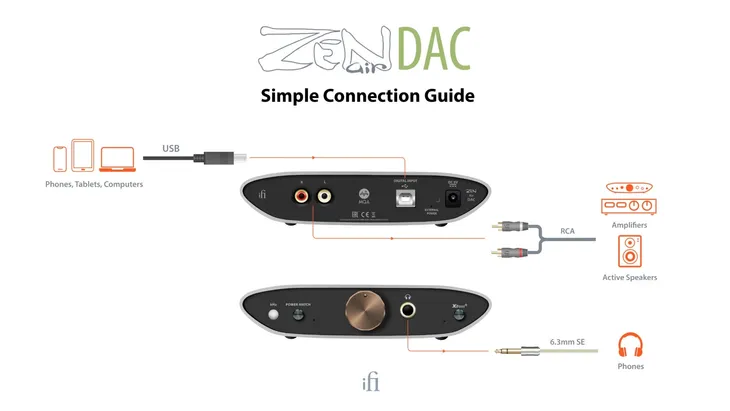 ifi-audio-zen-air-dac-czarny-or-dac-amp-or-hi-res-dac-or-dsd256-or-mqa-waga-produktu-315-g