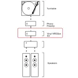 pro-ject-vinyl-nrs-box-s3-czarny-marka-pro-ject