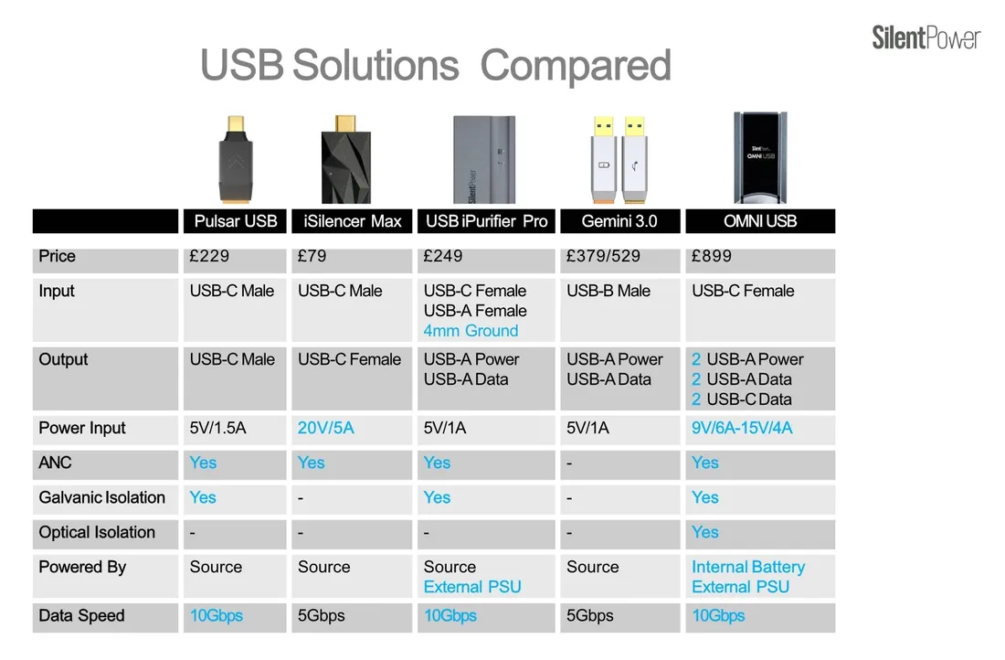 usb-c-do-usb-c-ifi-audio-pulsar-usb