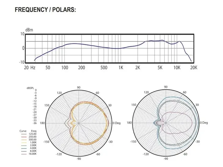 mikrofon-dynamiczny-audix-om2s-rodzaj-dynamiczny