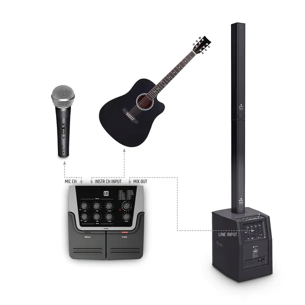 interfejs-ld-systems-fx-300-model-fx-300-marka-ld-systems