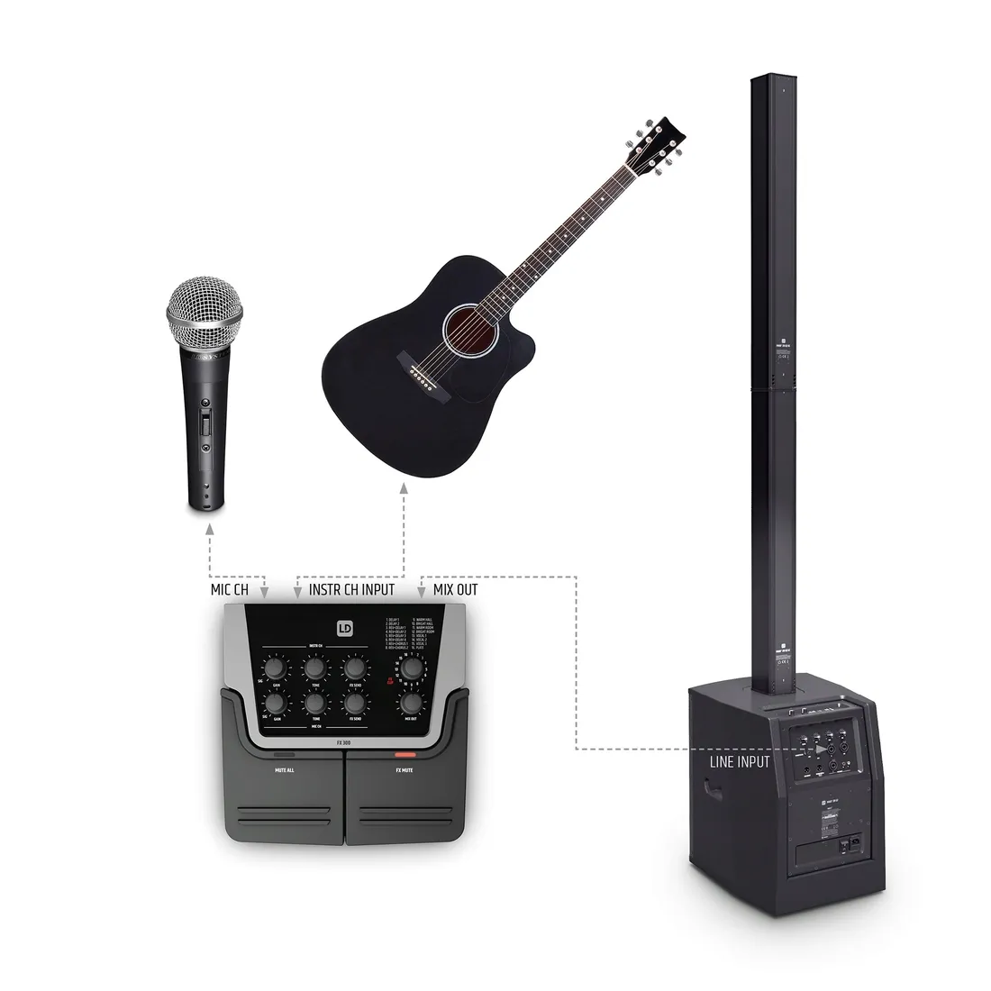 interfejs-ld-systems-fx-300-kod-producenta-fx-300