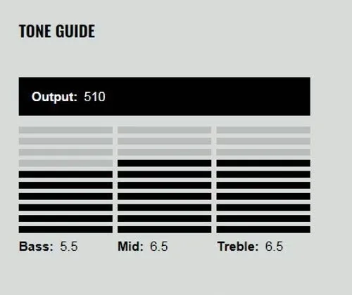 dimarzio-dp102bk-x2n-bk