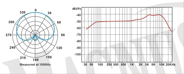 prodipe-tt1-lanen-mikrofon-dynamiczny-wokalowy-przewodowy-model-tt1