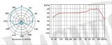 prodipe-tt1-lanen-mikrofon-dynamiczny-wokalowy-przewodowy-model-tt1