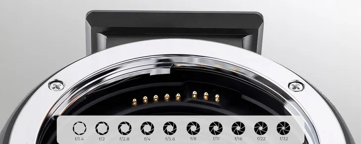 adapter-bagnetowy-kandf-concept-ef-e-iv-canon-ef-sony-e-model-ef-e-iv-ef-e