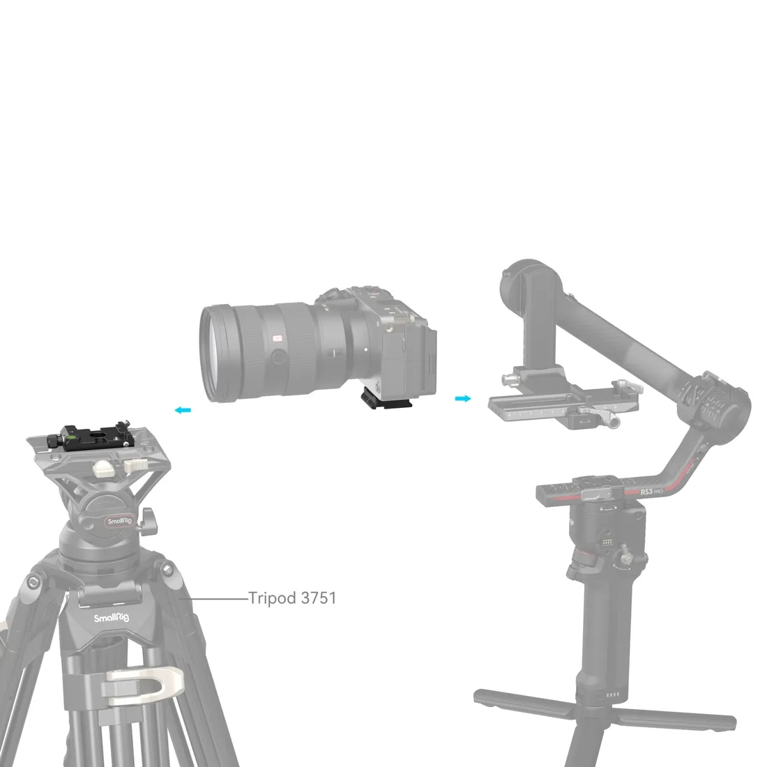 uniwersalna-plyta-mocujaca-smallrig-4234-arca-and-manfrotto-marka-smallrig