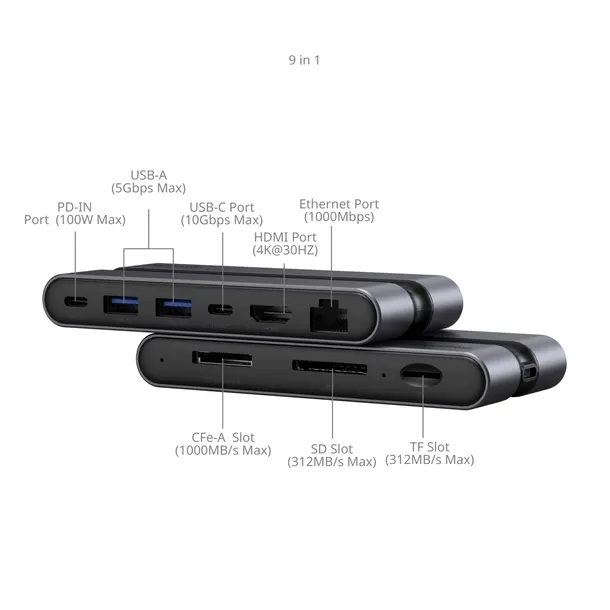 smallrig-4663-stacja-dokujaca-9-w-1-cfexpress-usb-c-kod-producenta-smallrig-4663